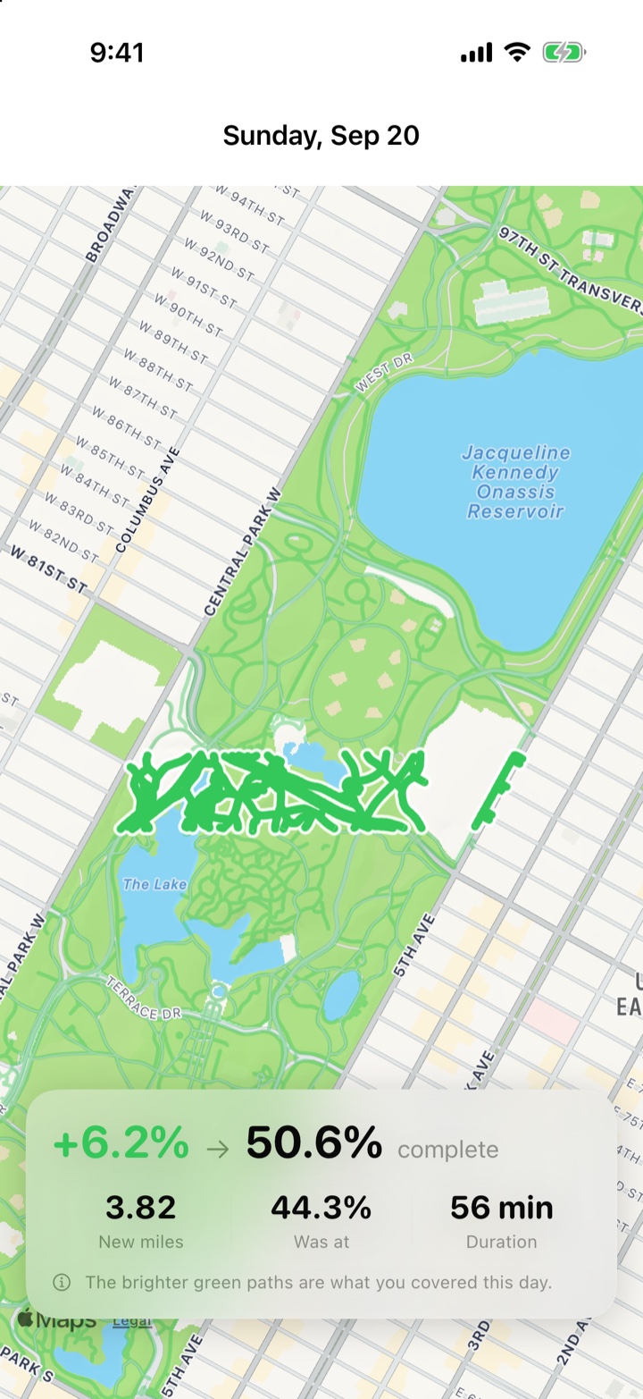 One walk's dashboard for Sunday, Sep 20: a map of Central Park with that day's paths in brighter green, and a card reading +6.2% to 50.6% complete, 3.82 new miles, was at 44.3%, 56 minutes.